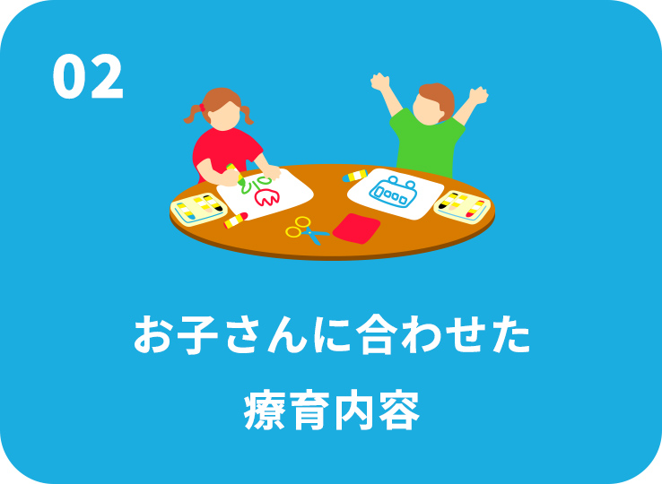 お子さんに合わせた療育内容